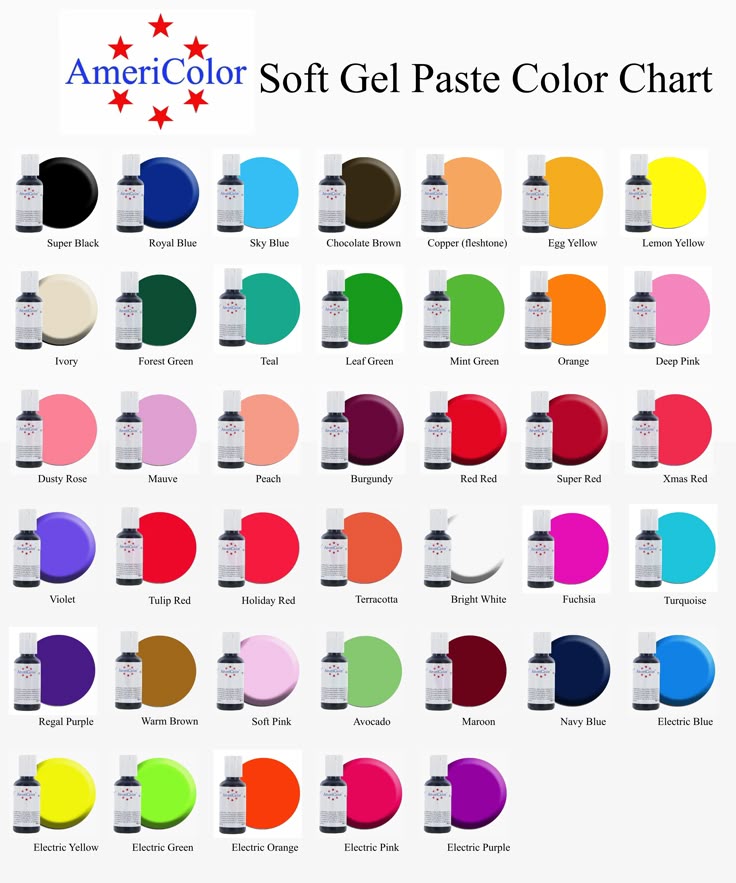AmeriColor Gel Paste Food Coloring – Highly Concentrated Gel Colors for Baking & Decorating