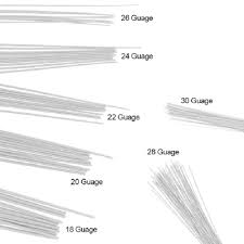 FLORAL WIRE GAUGE